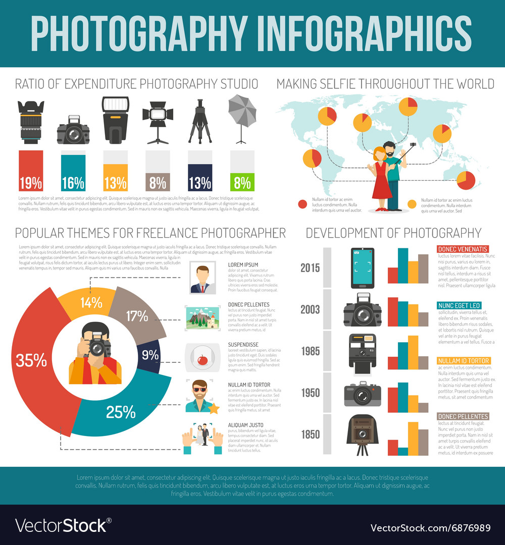 Photography Agencies Near Me